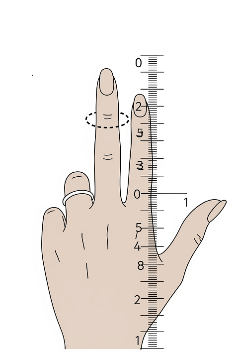 راهنمای کامل اندازه گیری سایز انگشتر